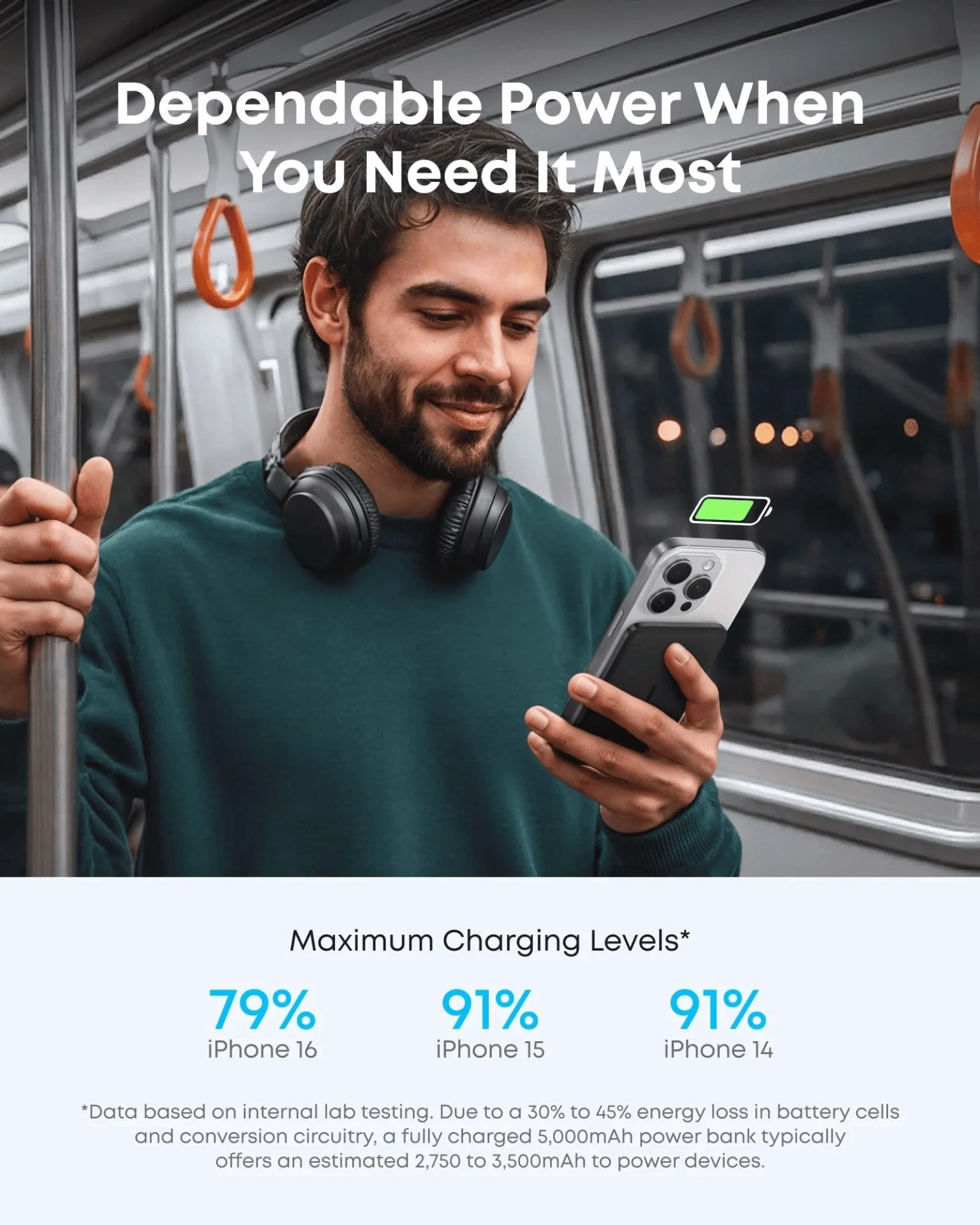 Універсальна мобільна батарея Anker Nano MagGo Slim 5000mAh 20W Black (A1665H11)