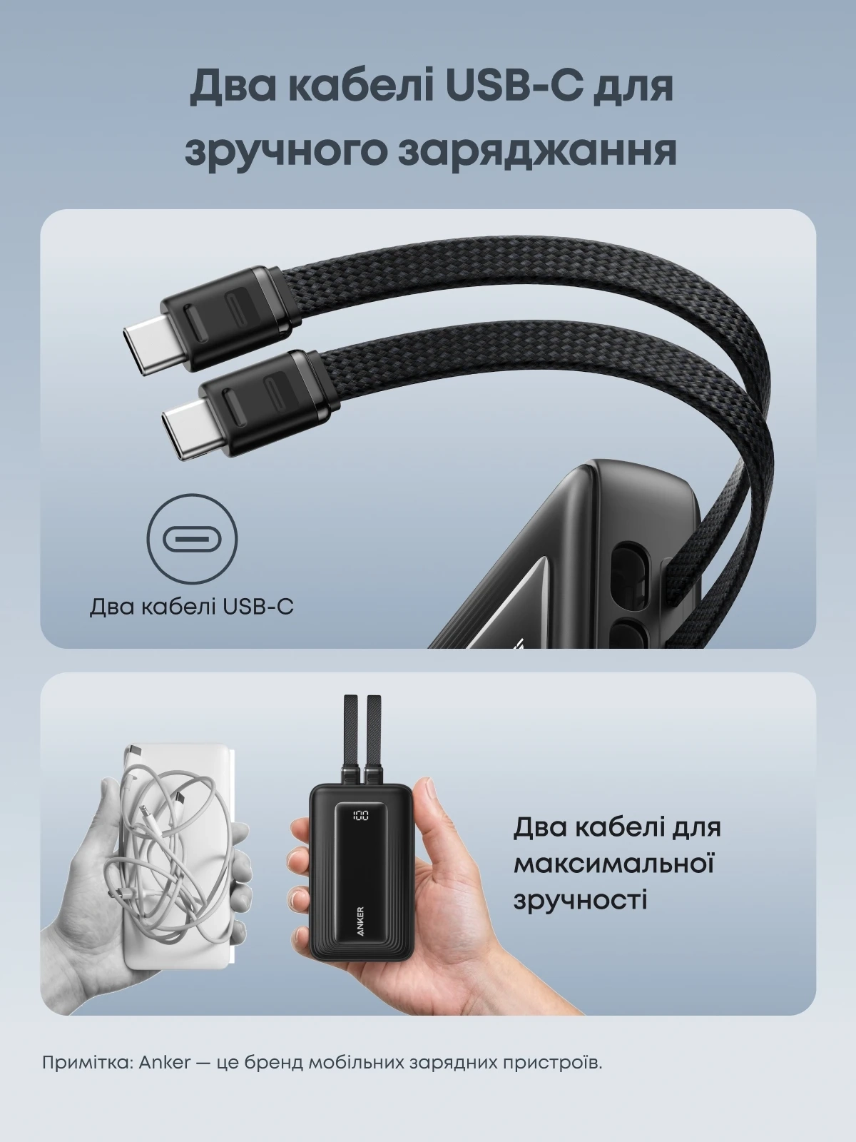 Універсальна мобільна батарея Anker Zolo 20000mAh 45W Black (A110MH12)