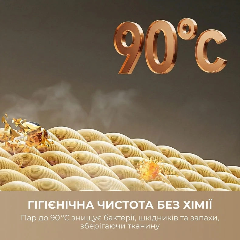 Пральна машина Dreame S6 (DWF06S30CA)