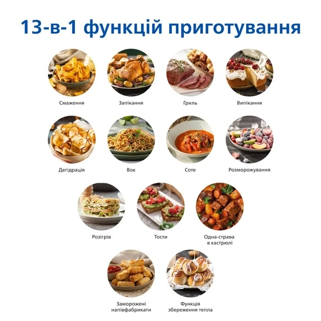 Мультипіч Philips NA221/00