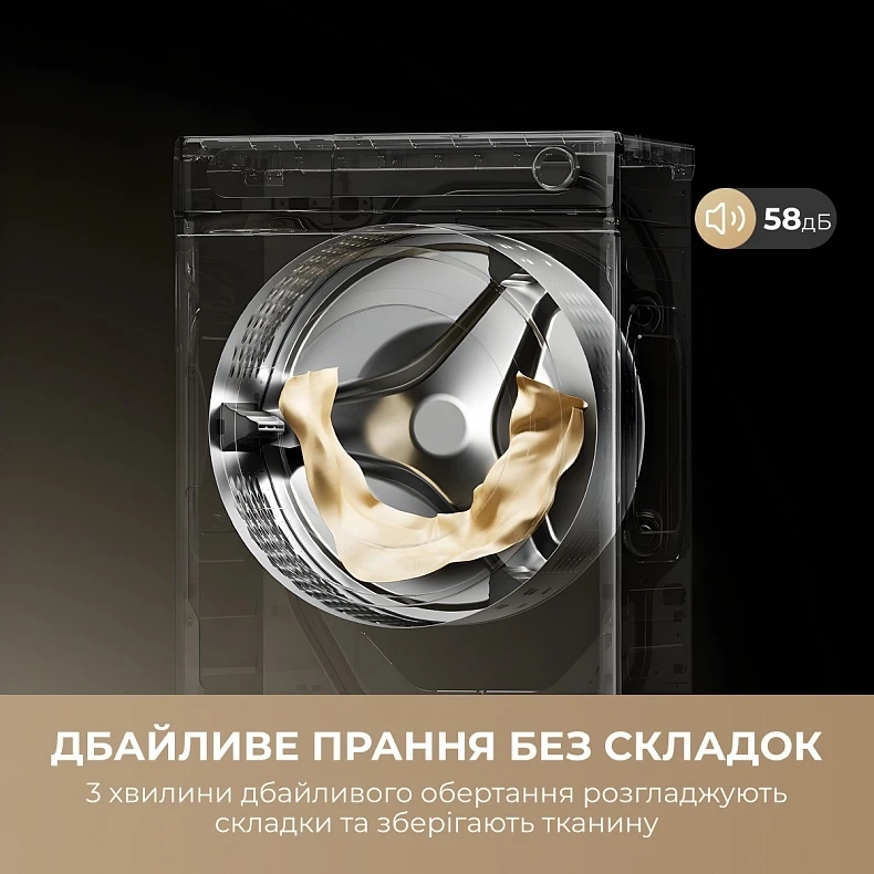Пральна машина Dreame S6 (DWF06S30CA)
