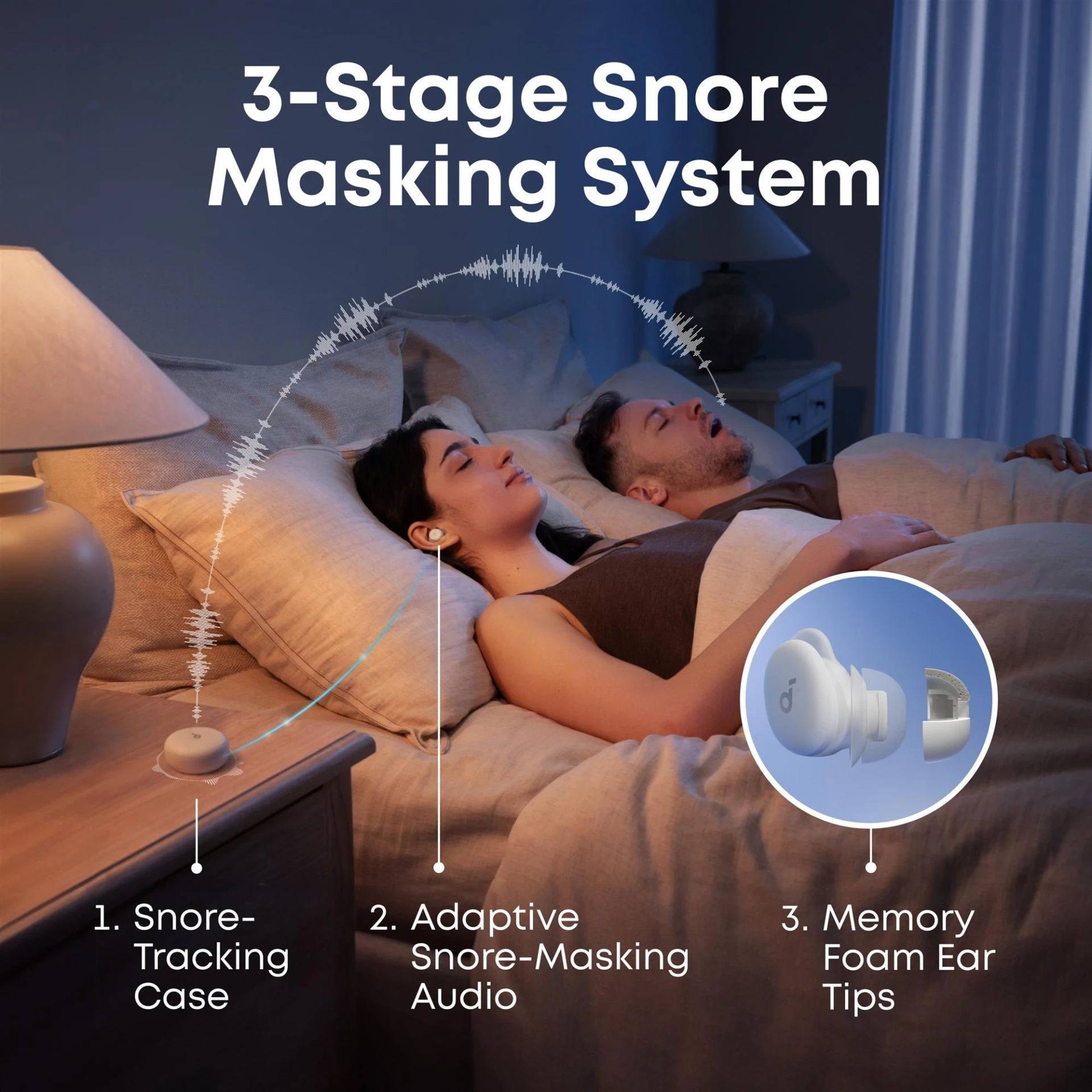 Bluetooth-гарнітура Anker SoundCore Sleep A30 White (D1301G21)