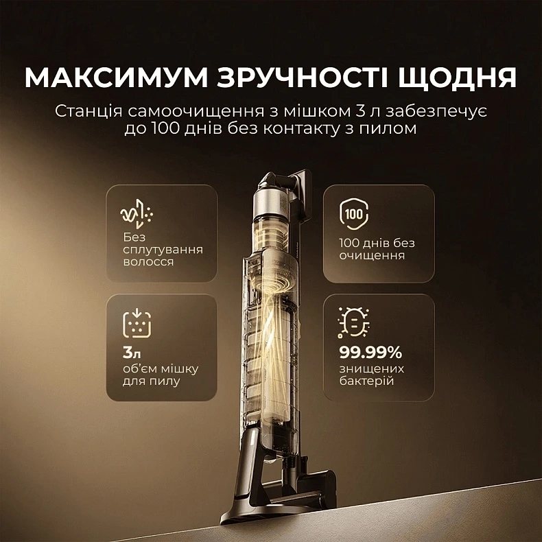 Акумуляторний пилосос Deerma Z50 Combo (VCES141)