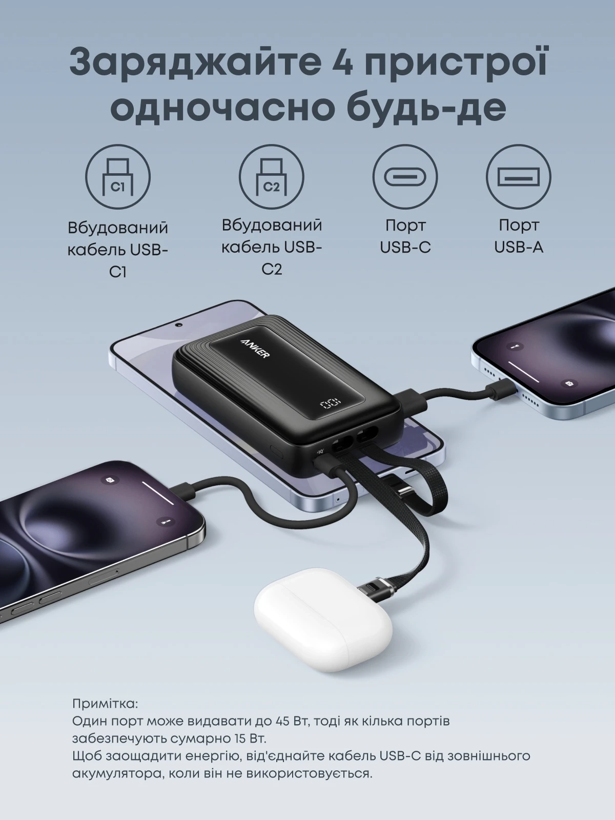Універсальна мобільна батарея Anker Zolo 20000mAh 45W Black (A110MH12)