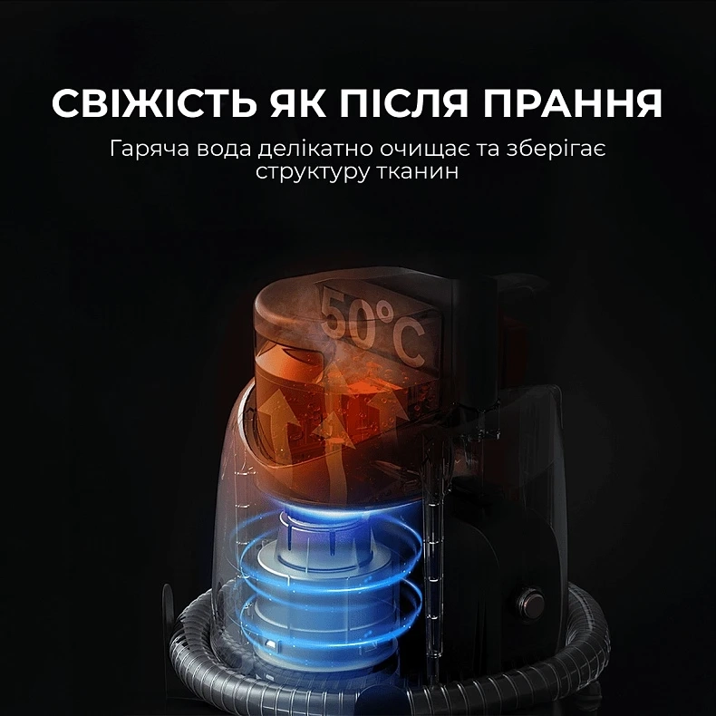 Миючий пилосос Deerma DEM-BY200S