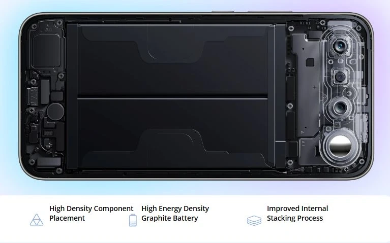 Смартфон Realme 16 5G 8/256GB (RMX5171) Air Black