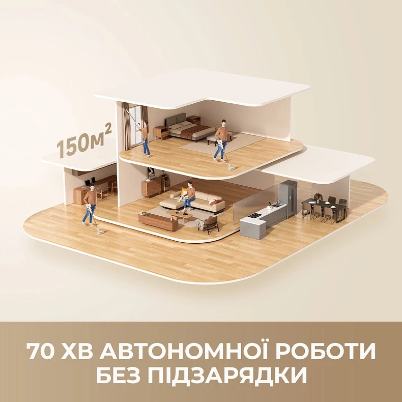 Акумуляторний пилосос Dreame R10s Aqua (VZV25A)