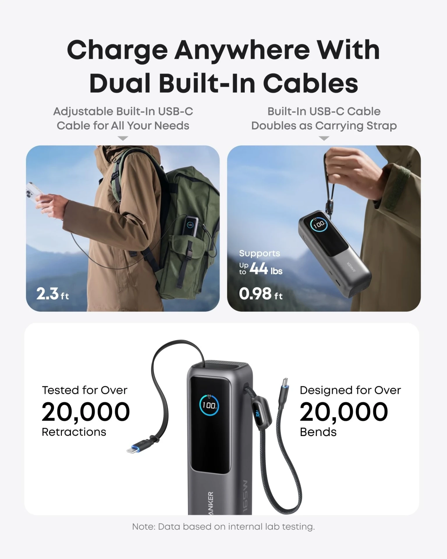 Універсальна мобільна батарея Anker Laptop 25000mAh 165W Space Black (A1695H11)