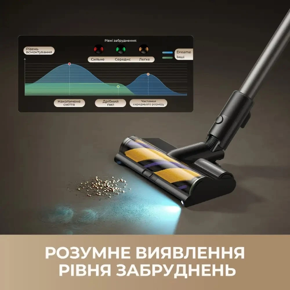Акумуляторний пилосос Dreame R20 Ultra AquaCycle (VRV57F)