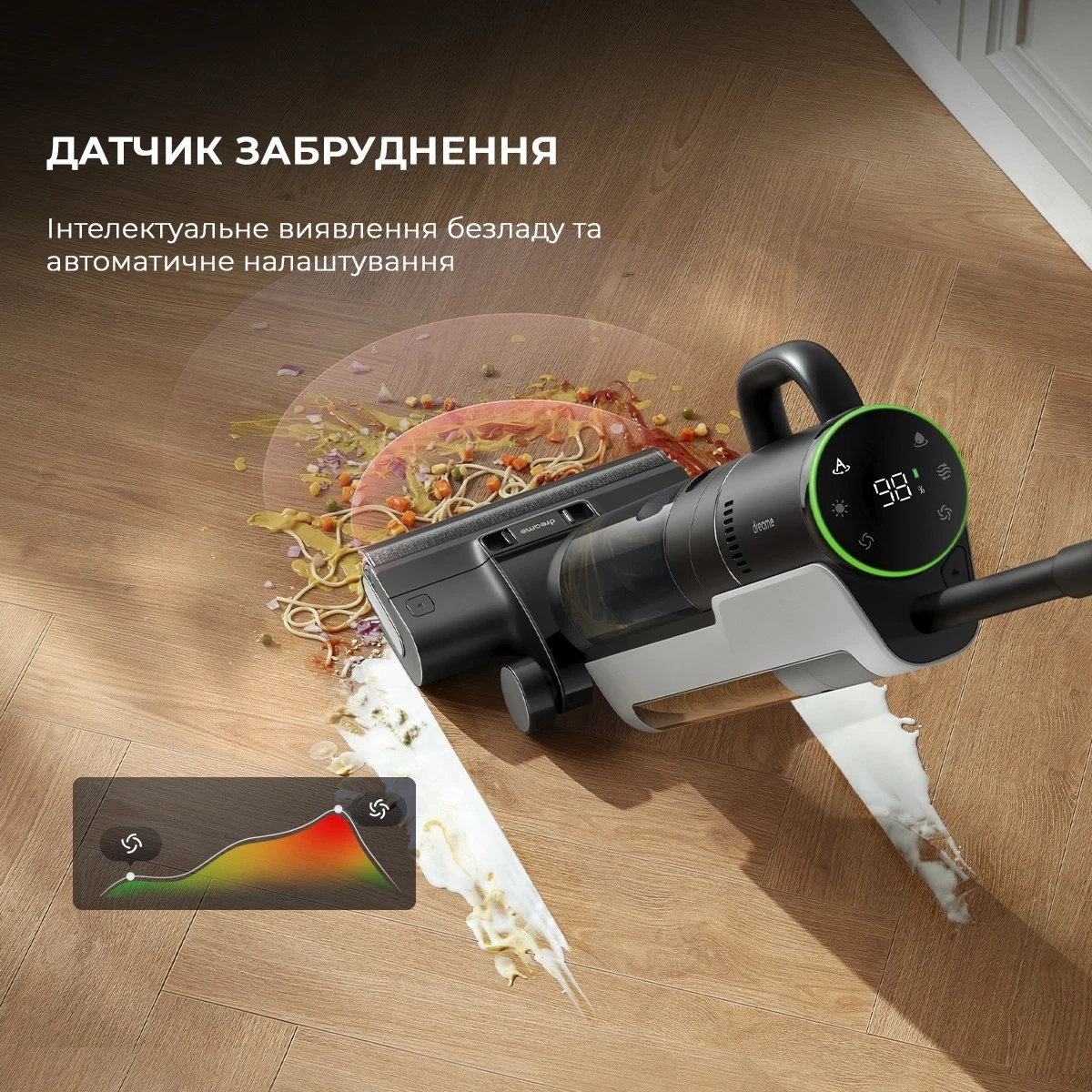 Акумуляторний миючий пилосос Dreame H12 Dual (HHV4)