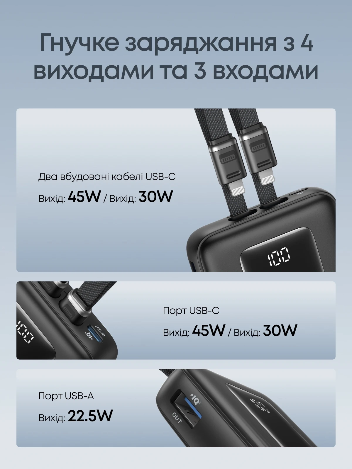 Універсальна мобільна батарея Anker Zolo 20000mAh 45W Black (A110MH12)