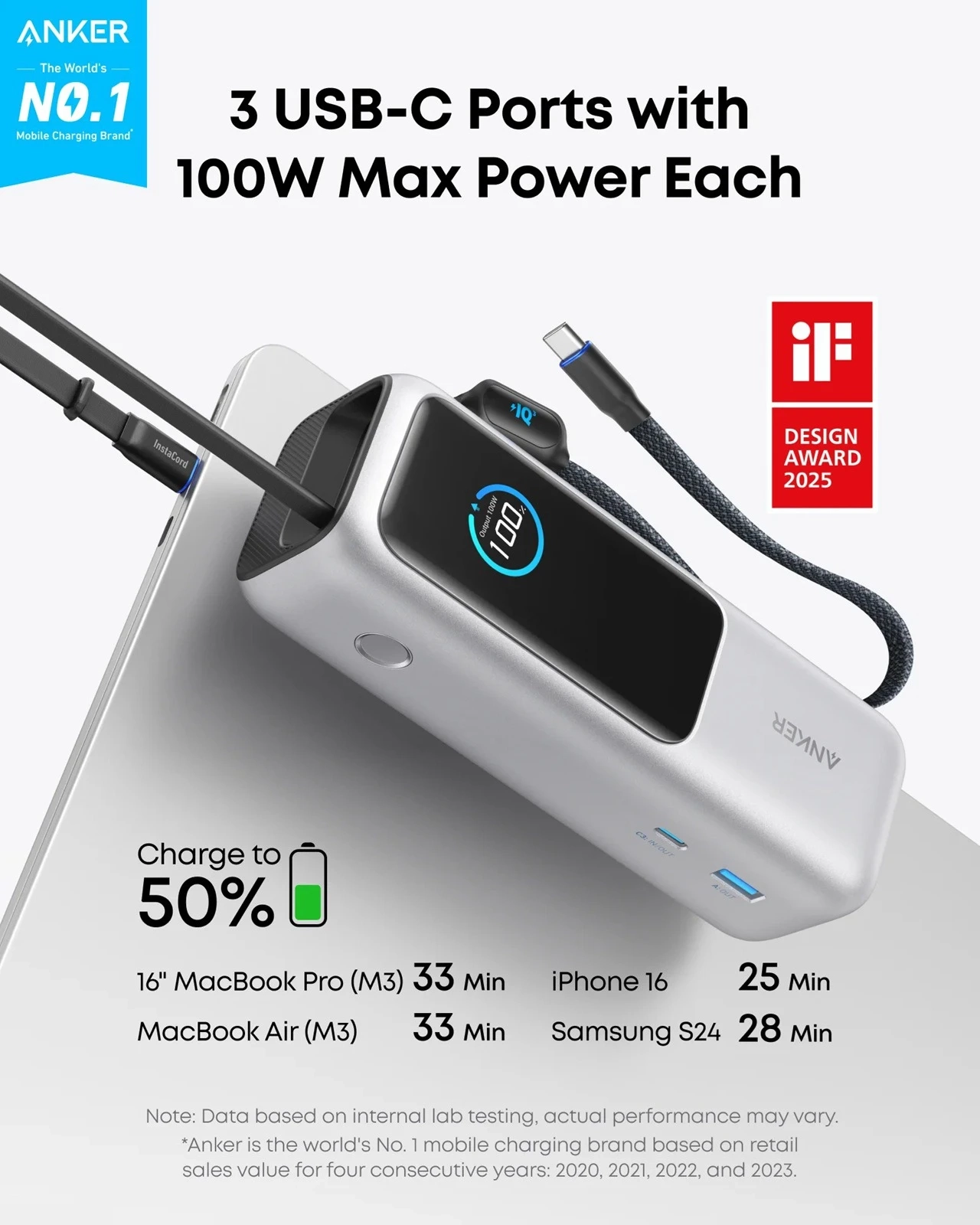 Універсальна мобільна батарея Anker Laptop 25000mAh 165W Silver (A1695H41)