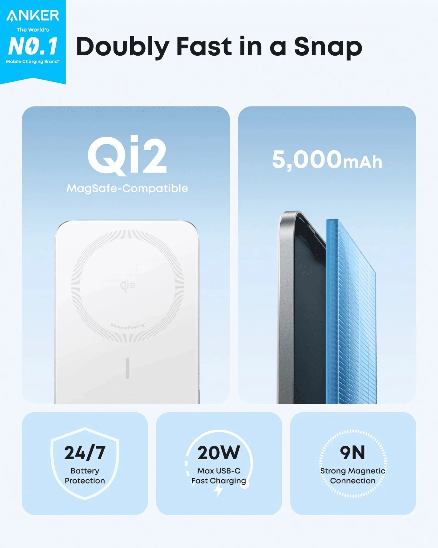 Універсальна мобільна батарея Anker Nano MagGo Slim 5000mAh 20W White (A1665H21)