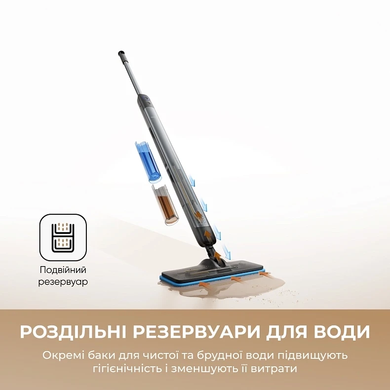 Електрична швабра Dreame Mira Mop 10 White (HMF10A-WH)