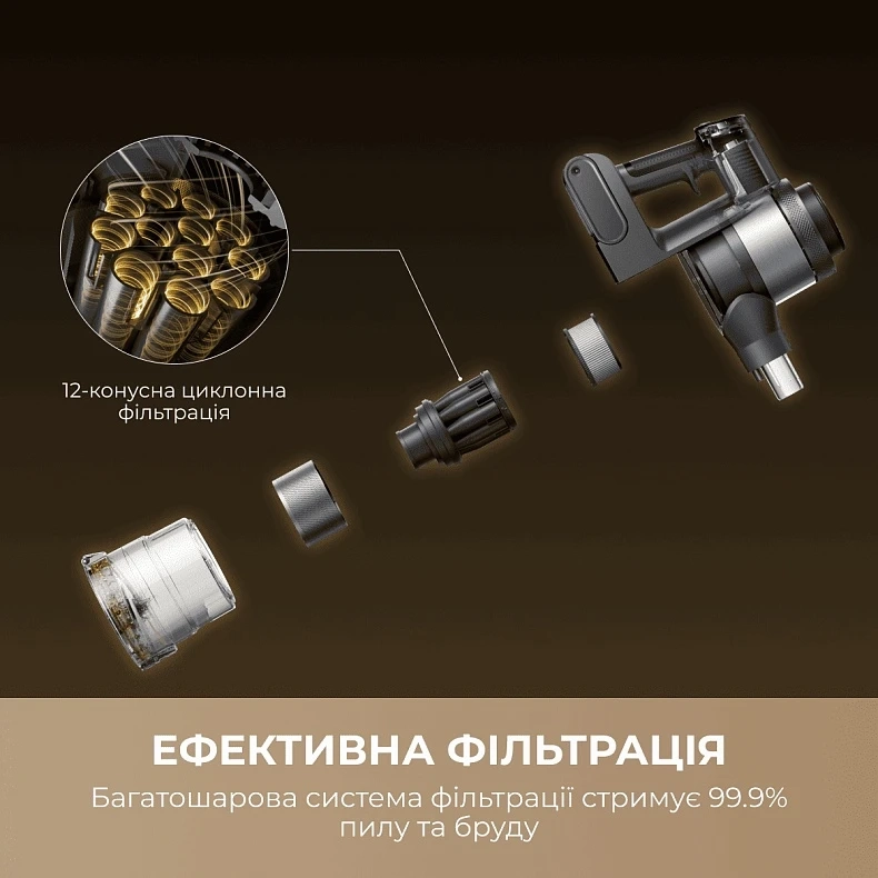 Акумуляторний пилосос Mova S7 Ultra (V2590E)